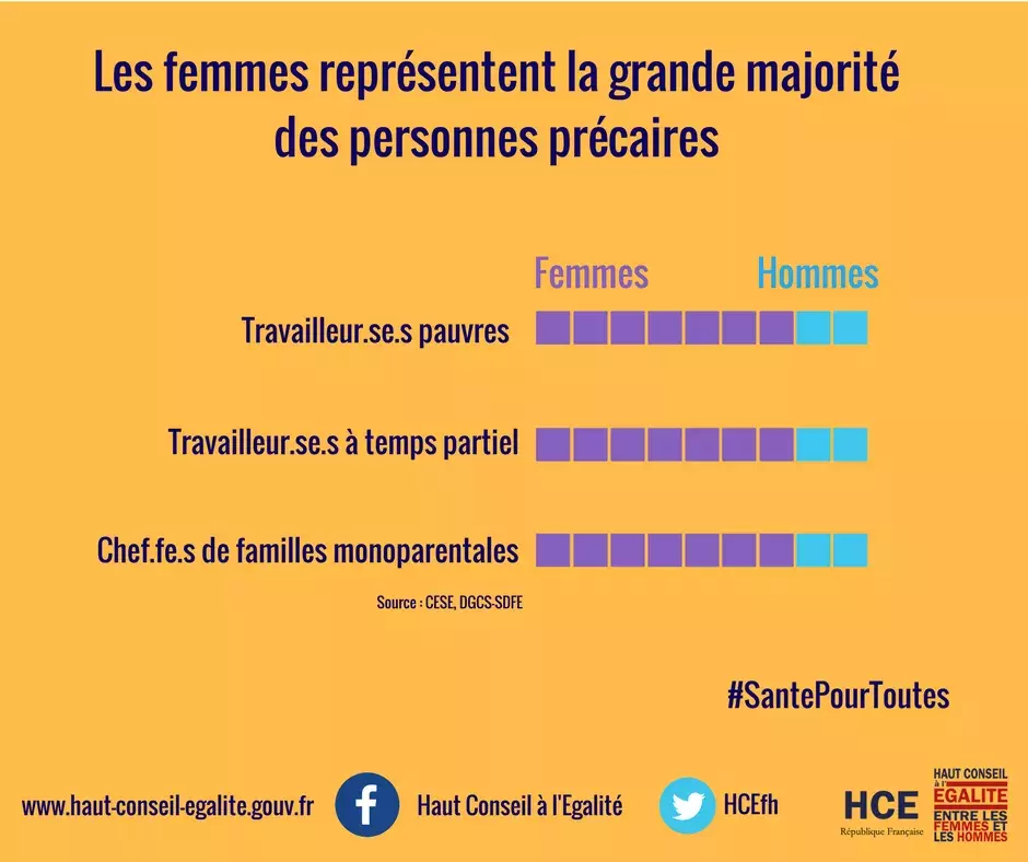HCE-Visuel SantéPourToutes 1